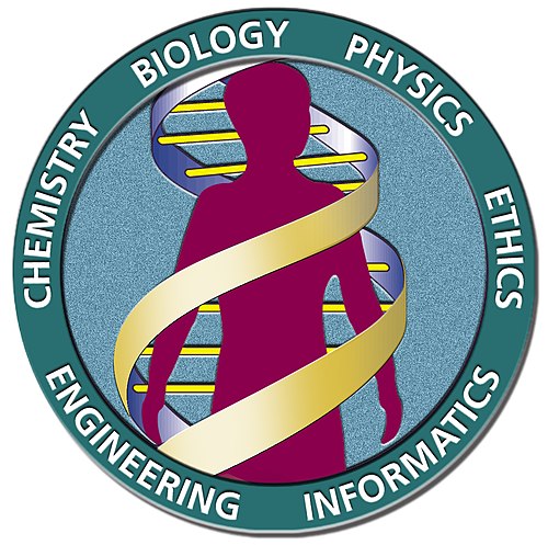 Logo of the Human Genome Project
